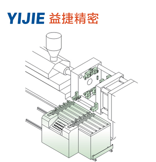 注塑機(jī)全自動換模臺車