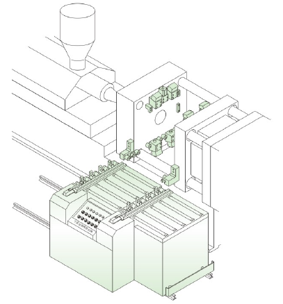 注塑機(jī)自動換模系統(tǒng)